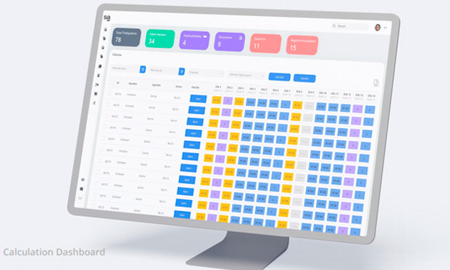 3 Ejemplos de automatización en RRHH