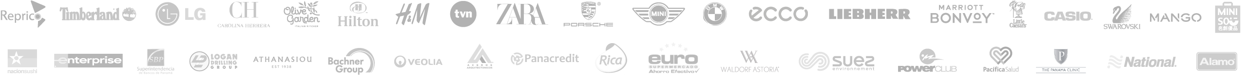 Empresas que confían en SIA